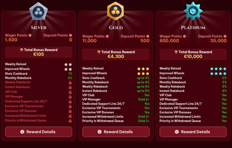 Learn about spinogambino spielautomaten